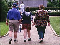 Image of an obese family